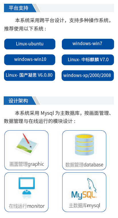 澳门六宝典免费资料大全