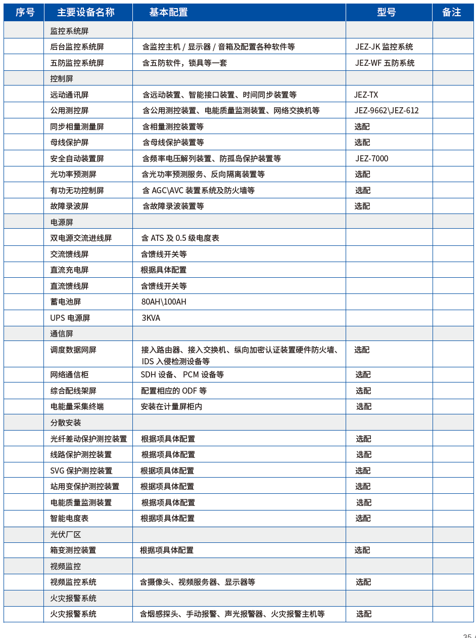 澳门六宝典免费资料大全